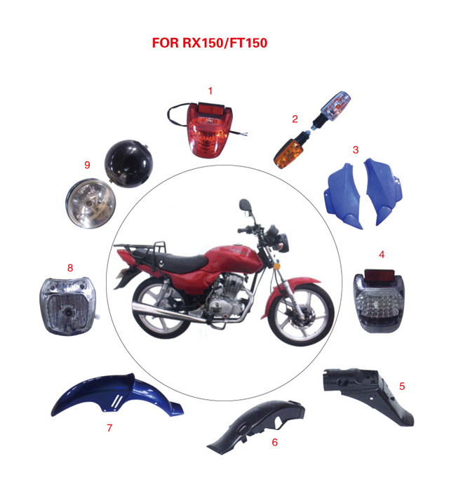 FOR RX150/FT150
