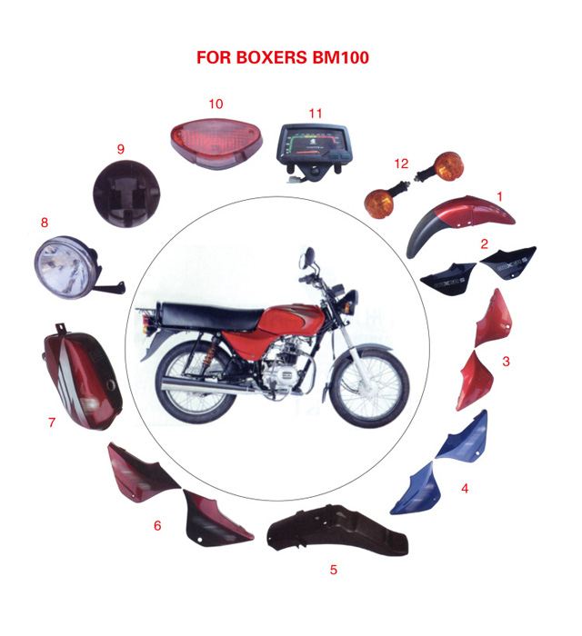 FOR BOXERS BM100