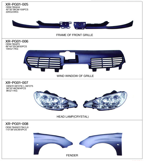 USE FOR PENGEOT 206 SERIES