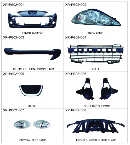 USER FOR PENGEOT 207 SERIES