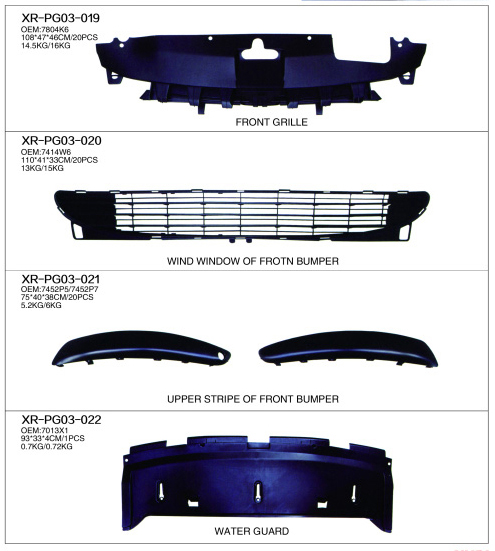 USER FOR PENGEOT 307 SERIES