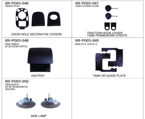 USER FOR PENGEOT 307 SERIES