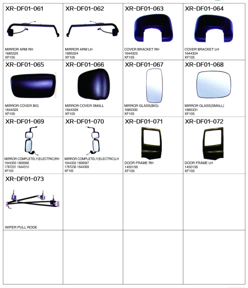 USE FOR DAF SERIES 