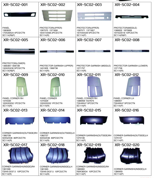 USE FOR SCANIA SERIES