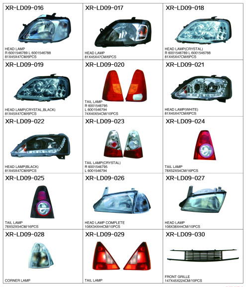 USER FOR LADA SERIES