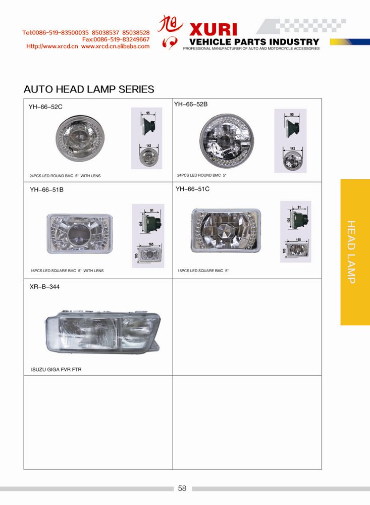 HEAD LAMPS