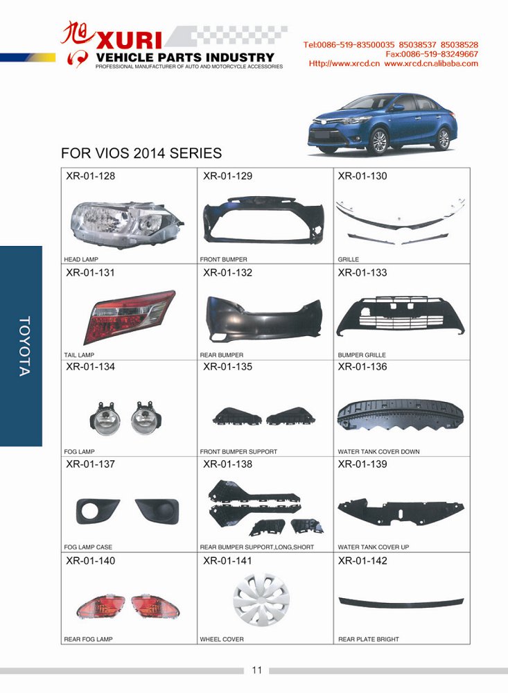 USE FOR VIOS 2014