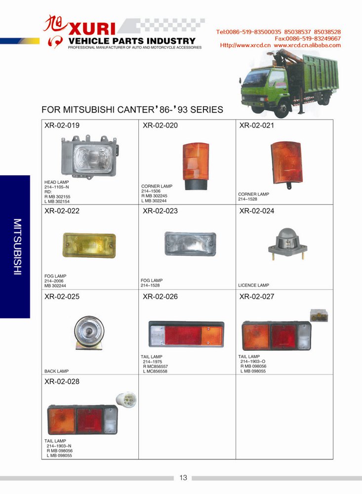 USER FOR CANTER 86-93 