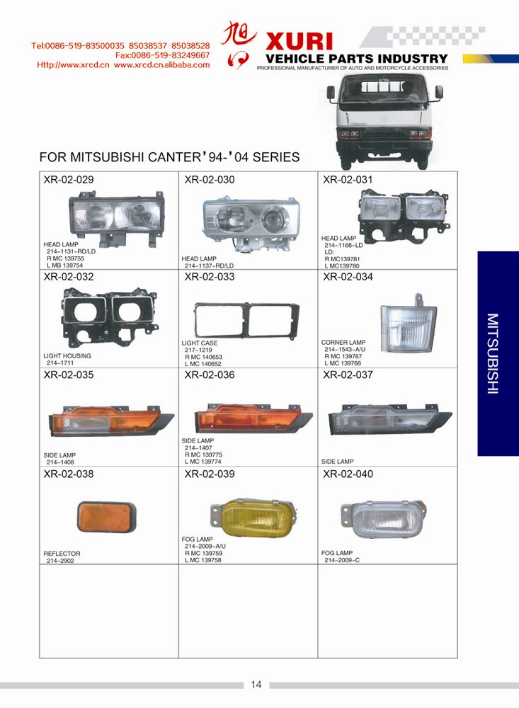 USER FOR CANTER 94-04