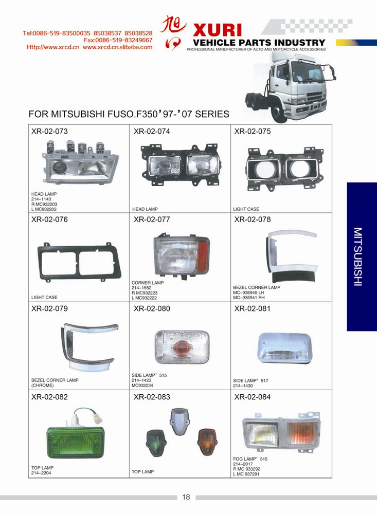 USER FOR FUSO F350 97-07